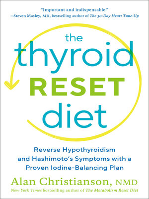 cover image of The Thyroid Reset Diet